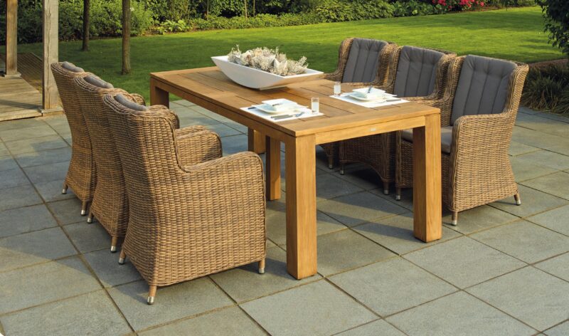 an outdorr dining table and chairs against a lawn background